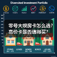 零号大坝房卡怎么选?高价卡是否值得买?(图4) 零号大坝房卡怎么选?高价卡是否值得买?(图4)