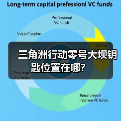 三角洲行动零号大坝钥匙位置在哪？