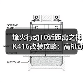 烽火行动T0近距离之神K416改装攻略:高机动秒开镜强攻技巧(图2) 烽火行动T0近距离之神K416改装攻略:高机动秒开镜强攻技巧(图2)