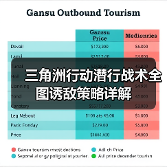 三角洲行动潜行战术全图诱敌策略详解（图3）