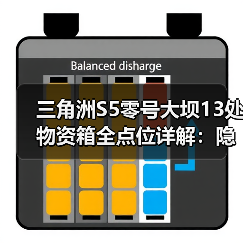 三角洲S5零号大坝13处物资箱全点位详解:隐藏点位怎么找?(图1) 三角洲S5零号大坝13处物资箱全点位详解:隐藏点位怎么找?(图1)