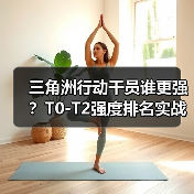 三角洲行动干员谁更强?T0-T2强度排名实战优劣势全解析(图3) 三角洲行动干员谁更强?T0-T2强度排名实战优劣势全解析(图3)