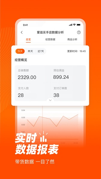 爱逛买手店最新版