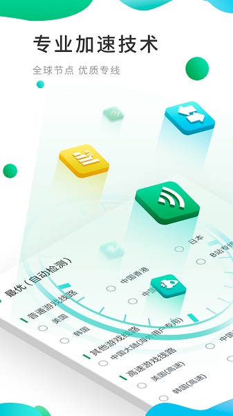 谷歌加速器手机版 谷歌加速器官方下载