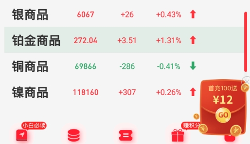 西瓜淘金小助手最新版 西瓜淘金小助手最新版