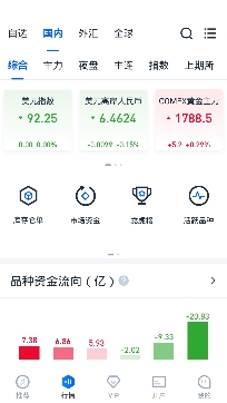 汇智盈期平台手机版