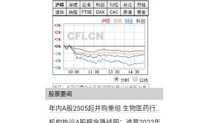 中财网中国第一财经手机版