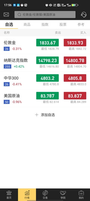 盈富智选App官方版 盈富智选App官方版