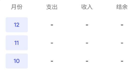 人情天空记账app最新版 人情天空记账app最新版