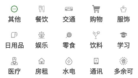 趣识记账软件